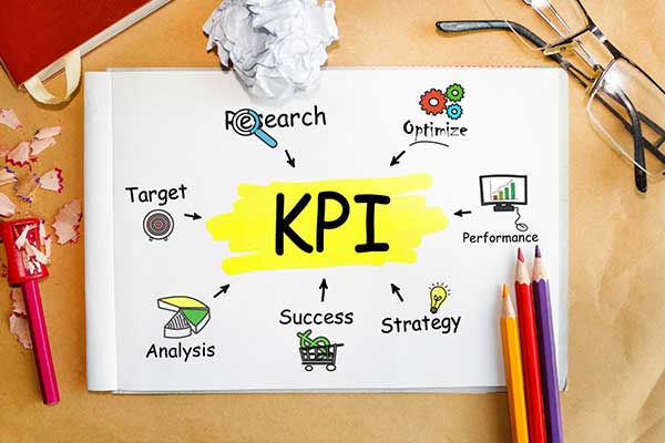 beleške o KPI konceptu